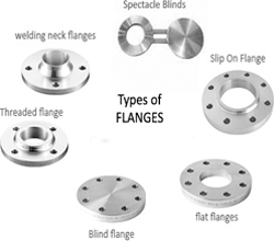 Rigid Steel Conduits