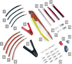 Wiring and Cabling Accessories